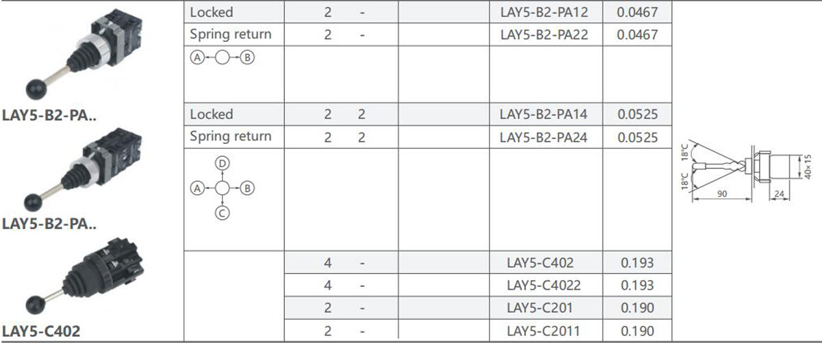 LAY5-produktbeskrivelse5
