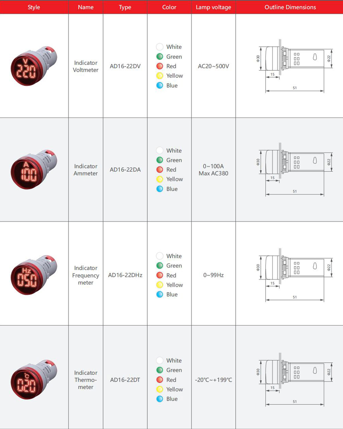 AD-product-description1-2