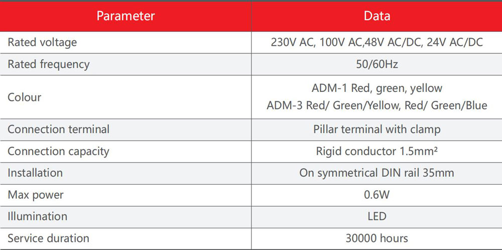 ADM-product-description1