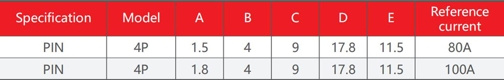 Busbar-product-description12