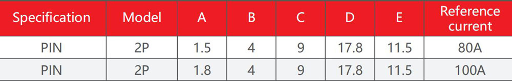 Busbar-product-description6