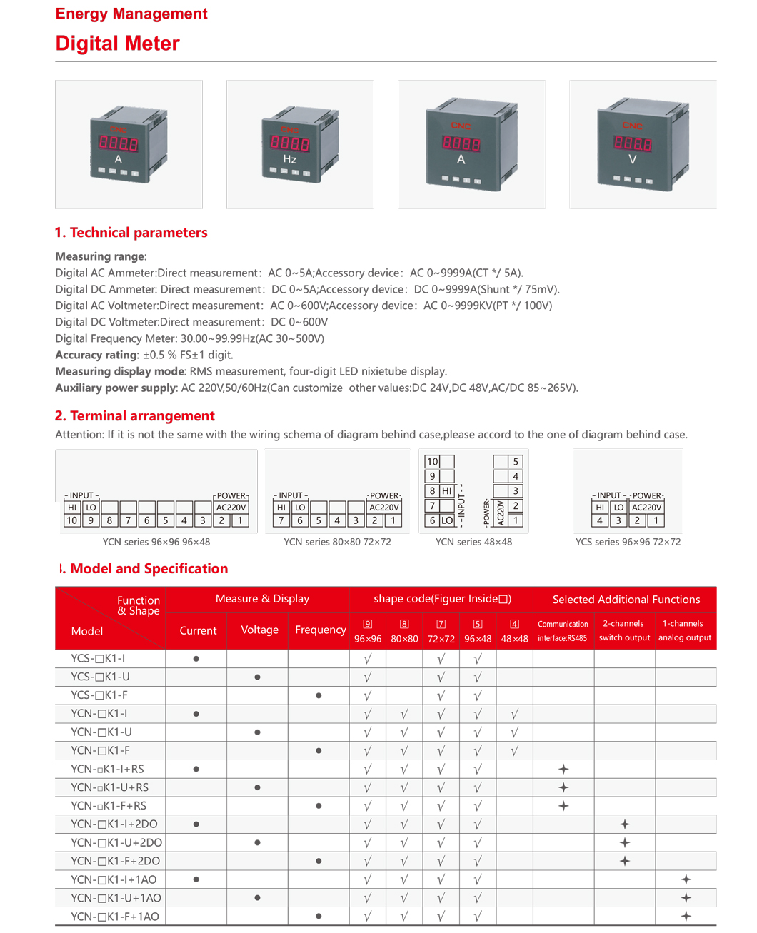 Digital-Meter-3