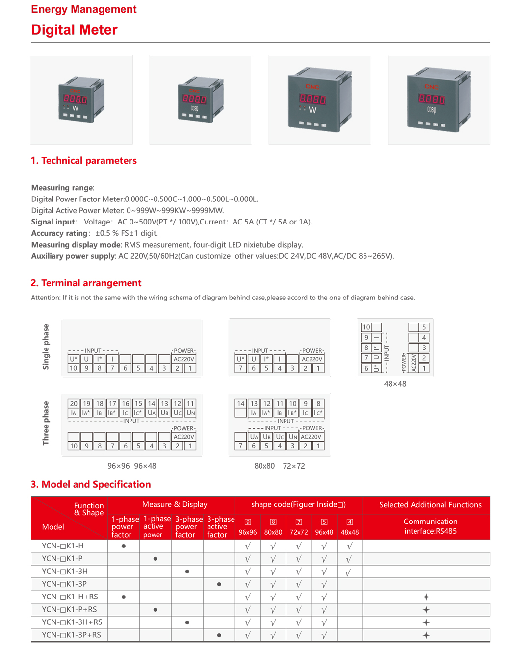 Digital-Meter-4