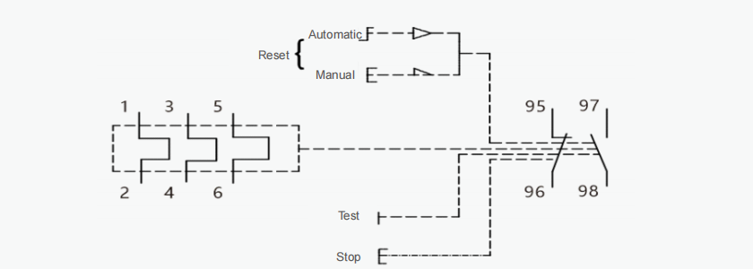 JR28F Thermal Overload Relay  Working Principle