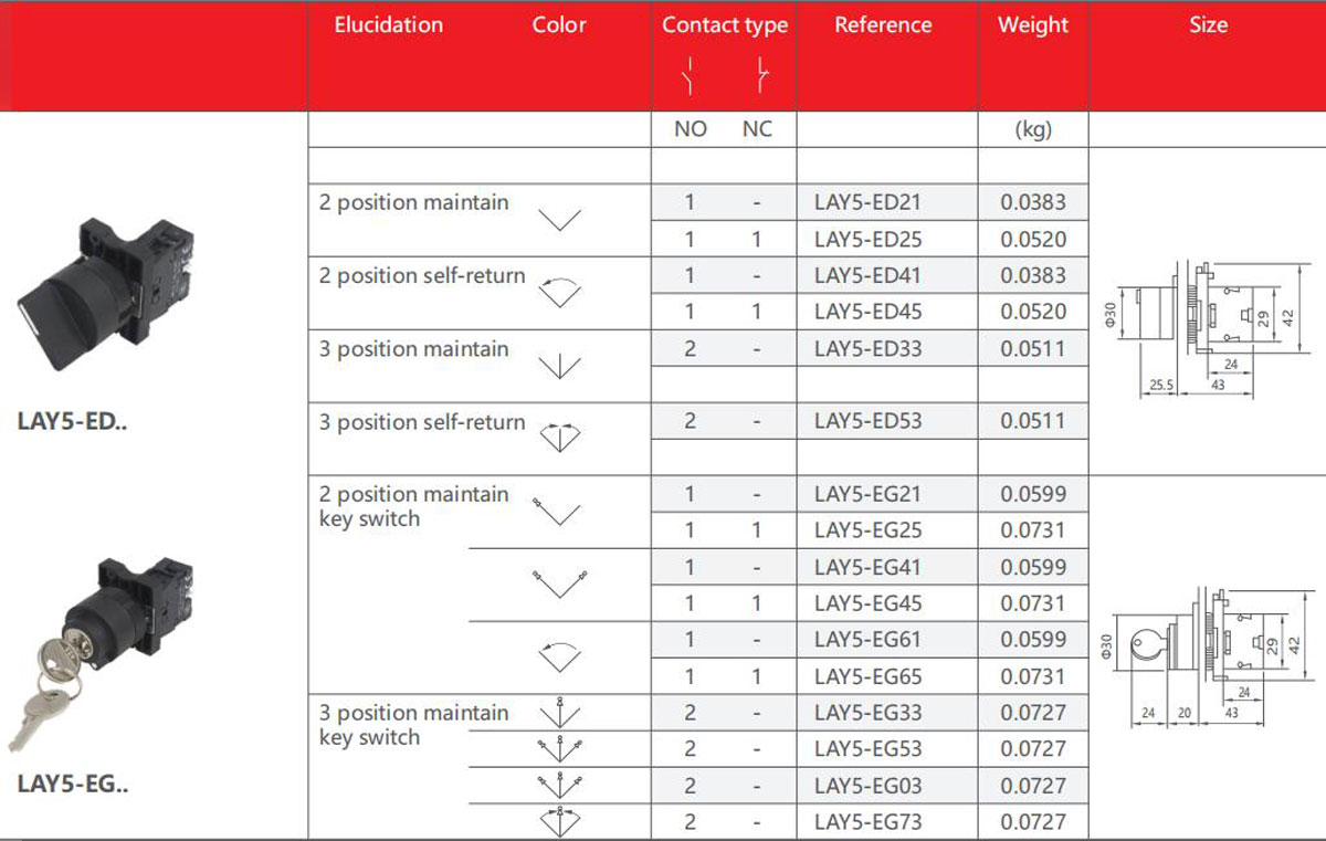 LAY5-product-description13