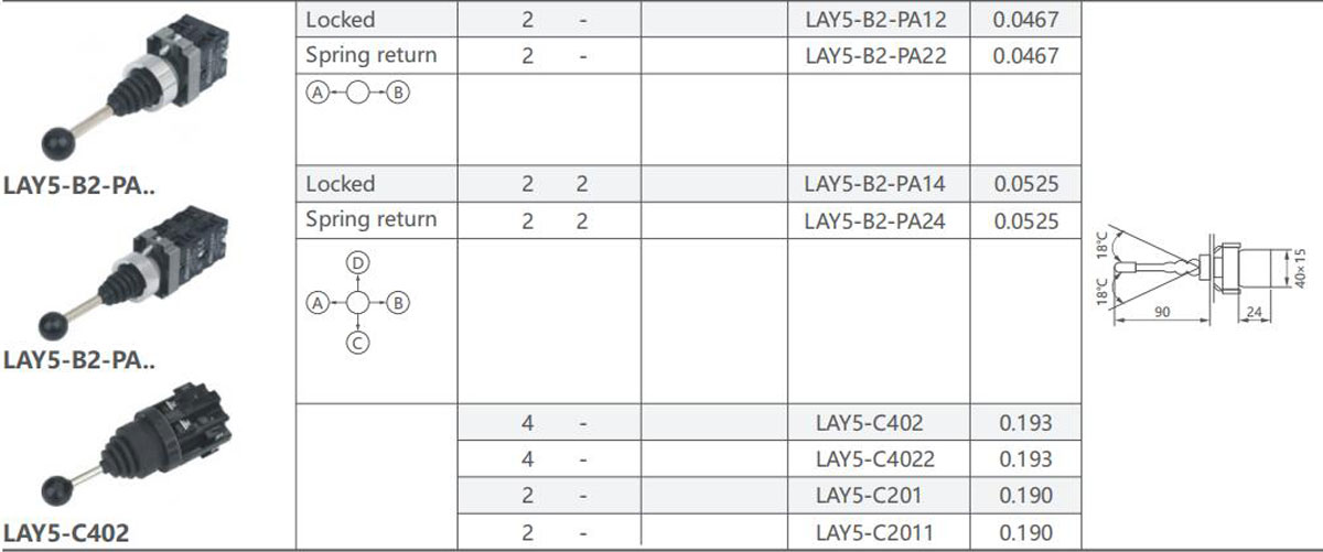 LAY5-product-description5