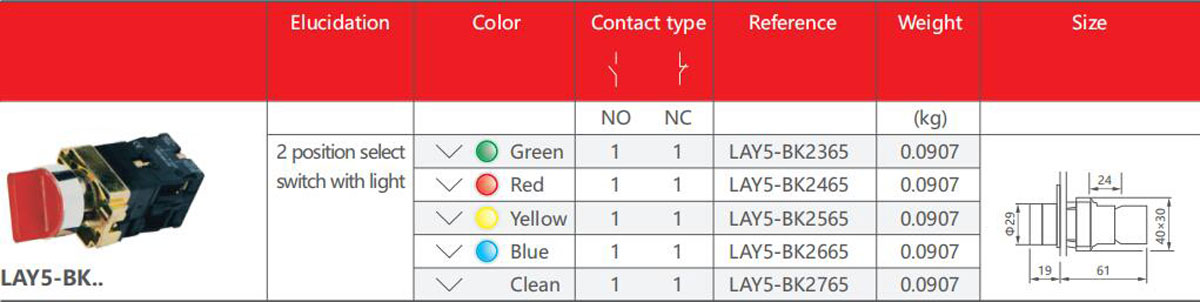 LAY5-product-description6