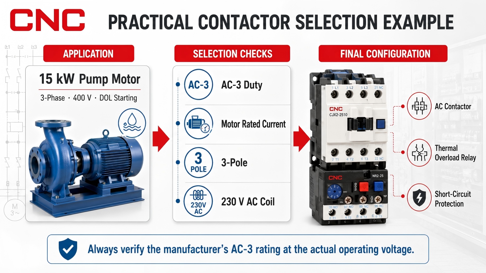 Practical Contactor Selection Example