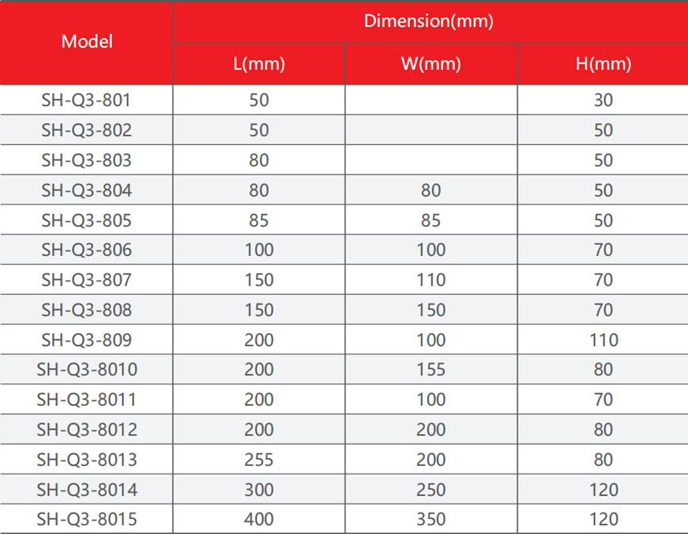 SH-Q3-product-description6