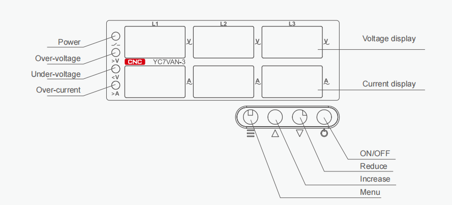 YC7VAN-3 Three-phase Overvoltage and Undervoltage Protector Button Explanation