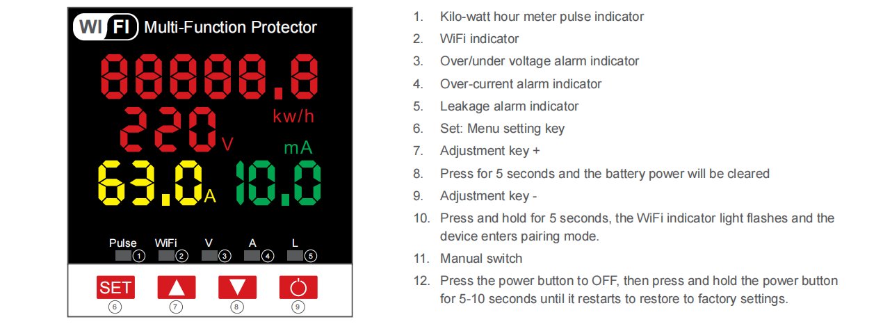 YC7VAs-WIFI-kWh Panel indicator lamps and keys instructions