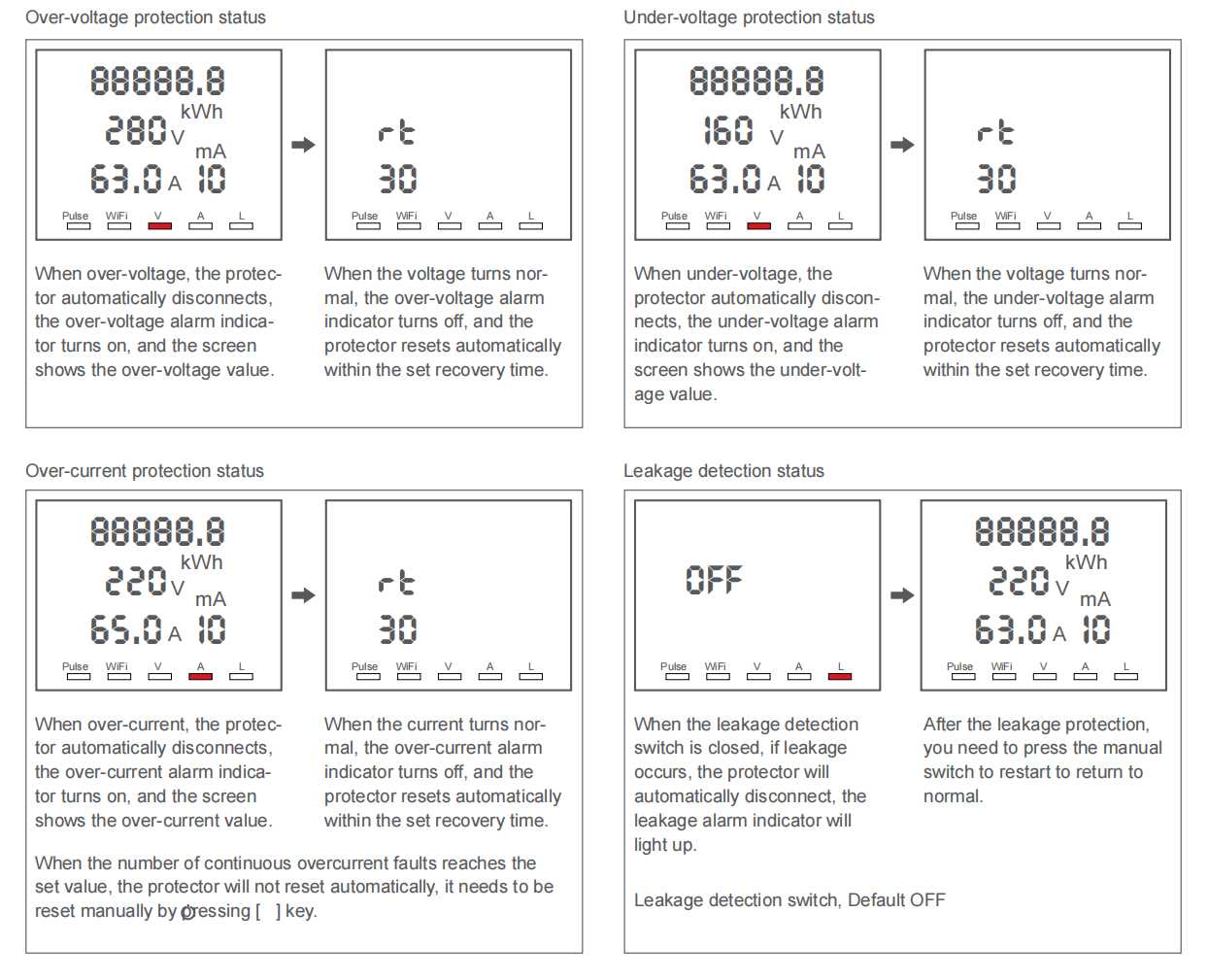 YC7VAs-WIFI-kWh Screen display description