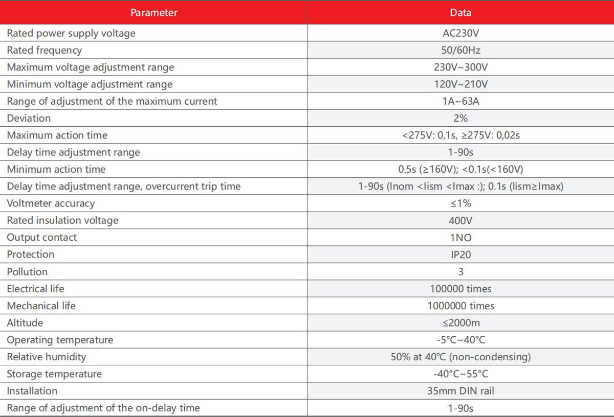 YC9VA-product-description3