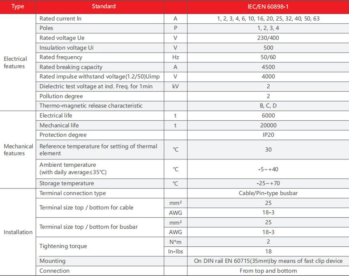 YCB6H-63-product-description4