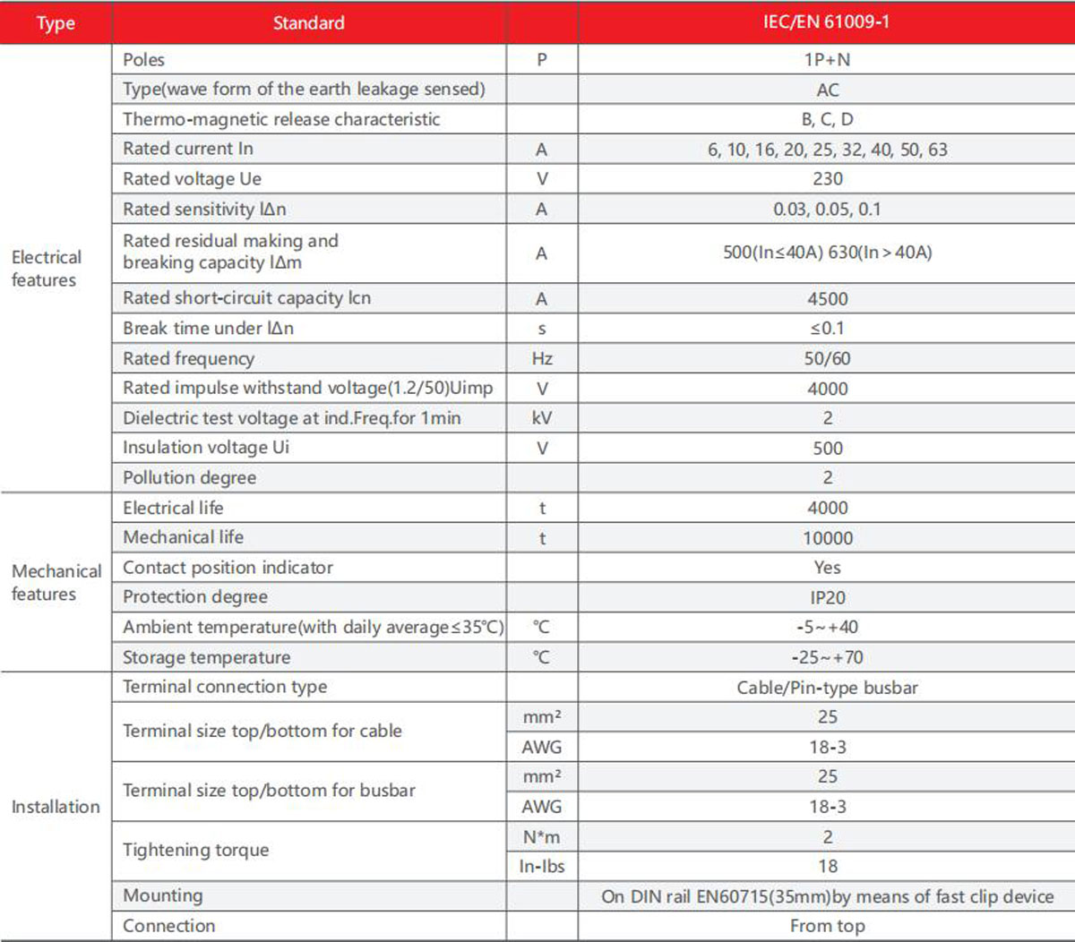 YCB6HLN-63-product-description5