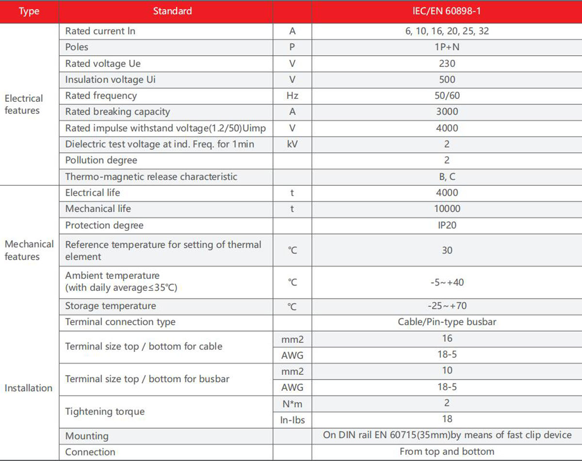 YCB6N-32-product-description5