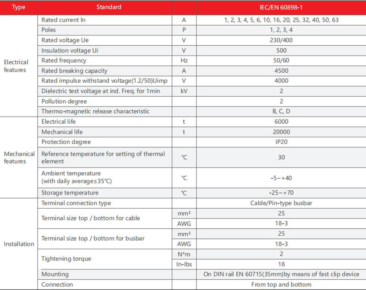 YCB7-63-product-description5