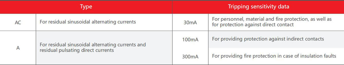 YCB8RL-63-product-description2