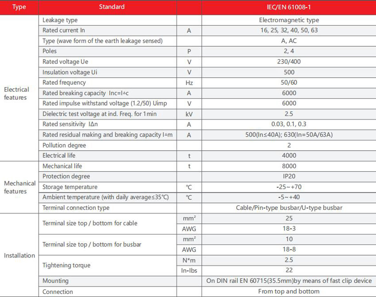 YCB8RL-63-product-description5