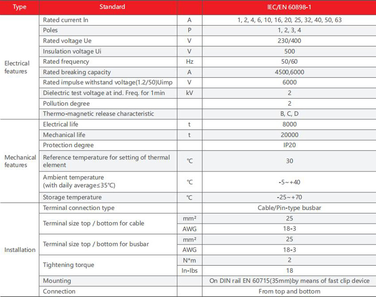 YCB9-63-product-description4