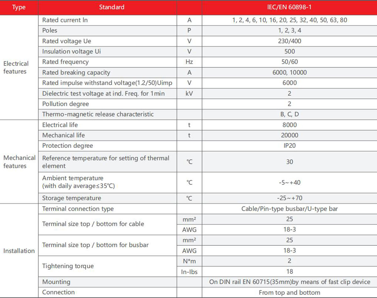 YCB9-80M-product-description5