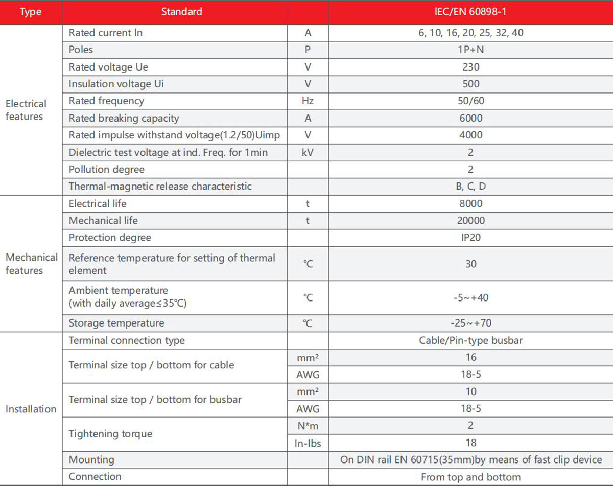 YCB9N-40-product-description5