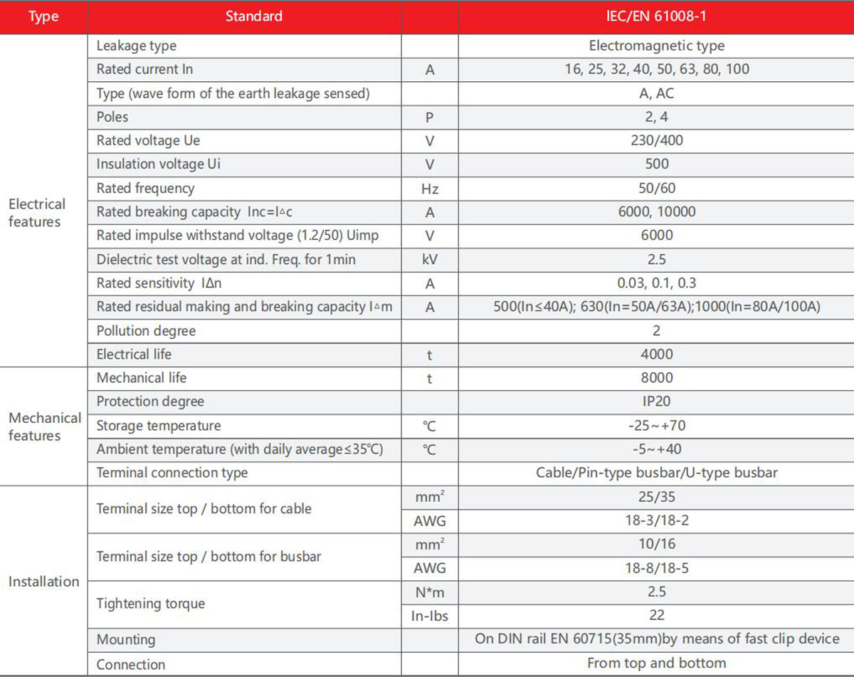 YCB9RL-100-product-description4