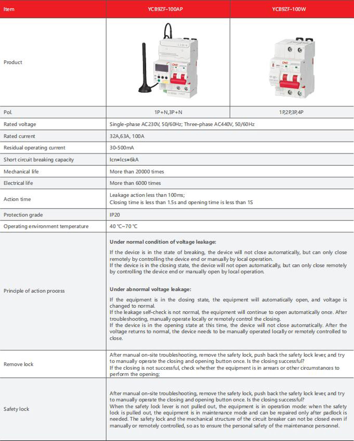 YCB9ZF-product-description7