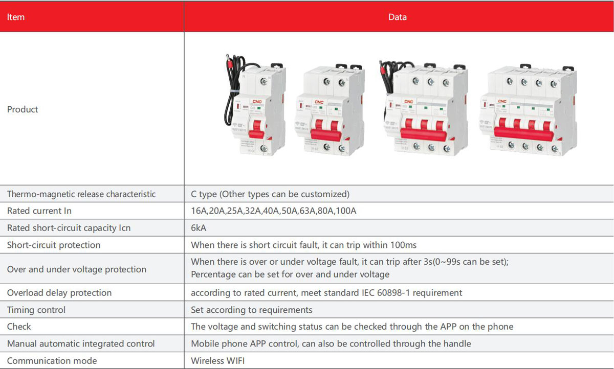 YCB9ZF-product-description9-1