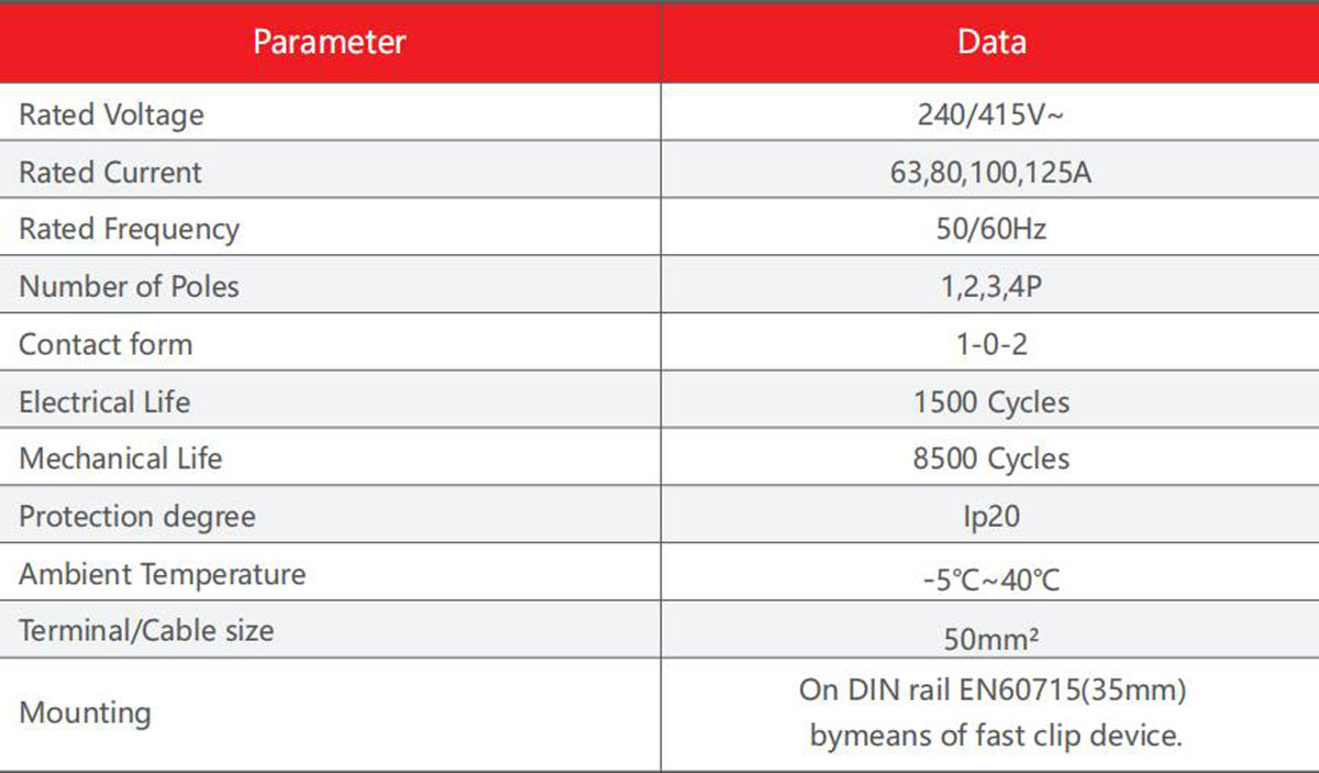 YCBZ-125-product-description2-1