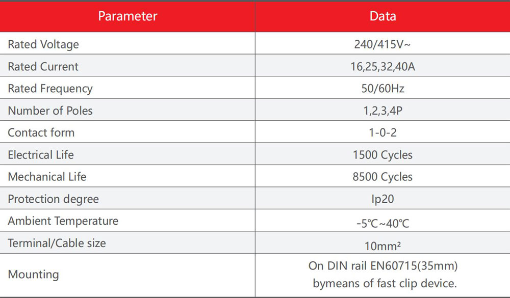 YCBZ-40-product-description5