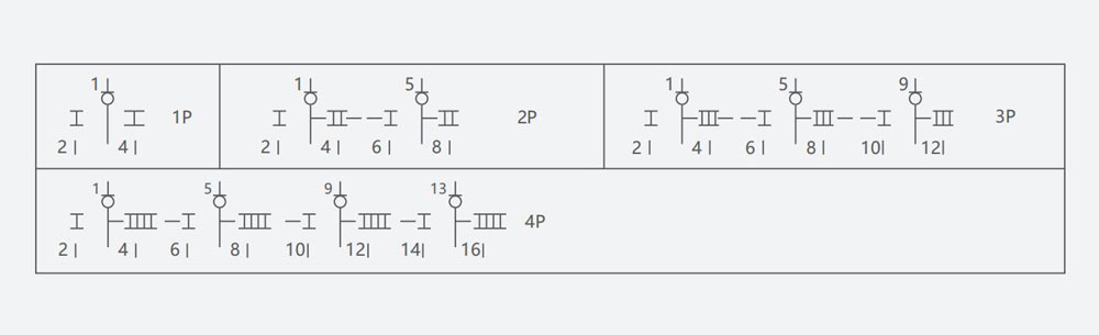 YCBZ-40-product-description6