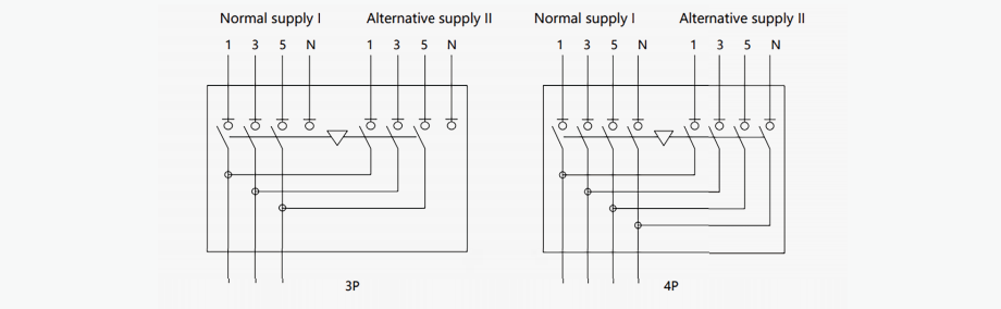 YCQ9 Automatic Transfer Switch Wiring diagram