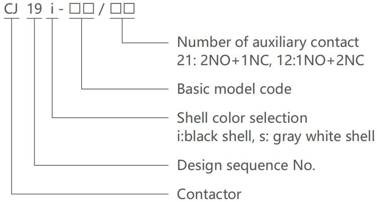 cj19i-product-description6