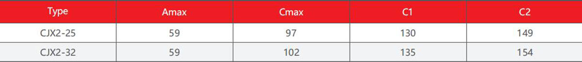 cjx2-product-description11