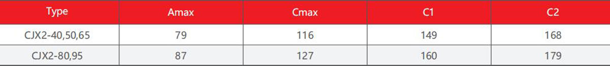 cjx2-product-description13