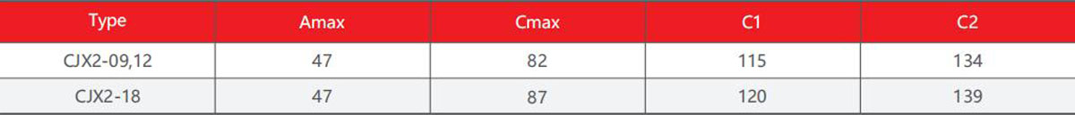 cjx2-product-description9