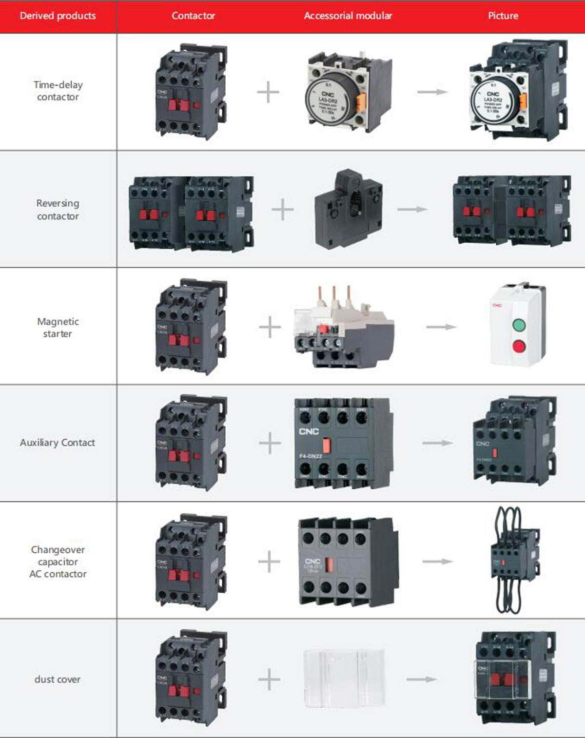 cjx2i-product-description10-1