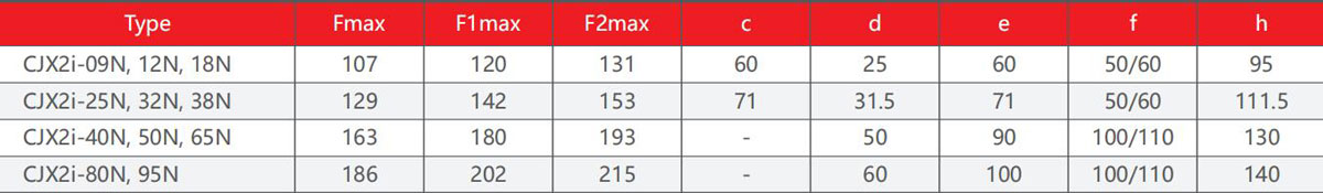 cjx2i-product-description14-1