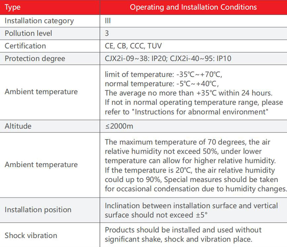 cjx2i-product-description5-1