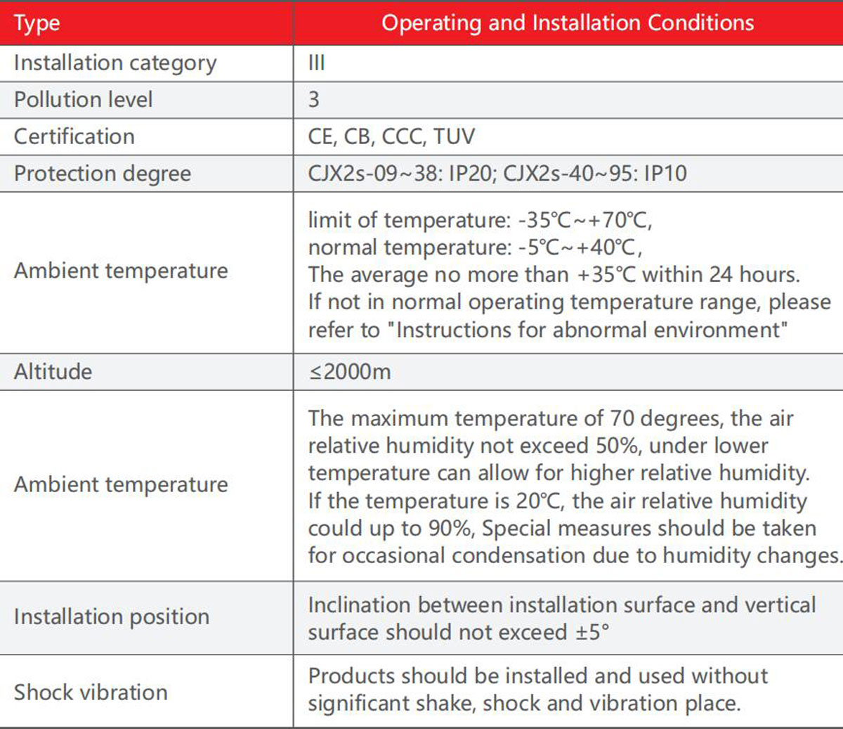 cjx2s-product-description5