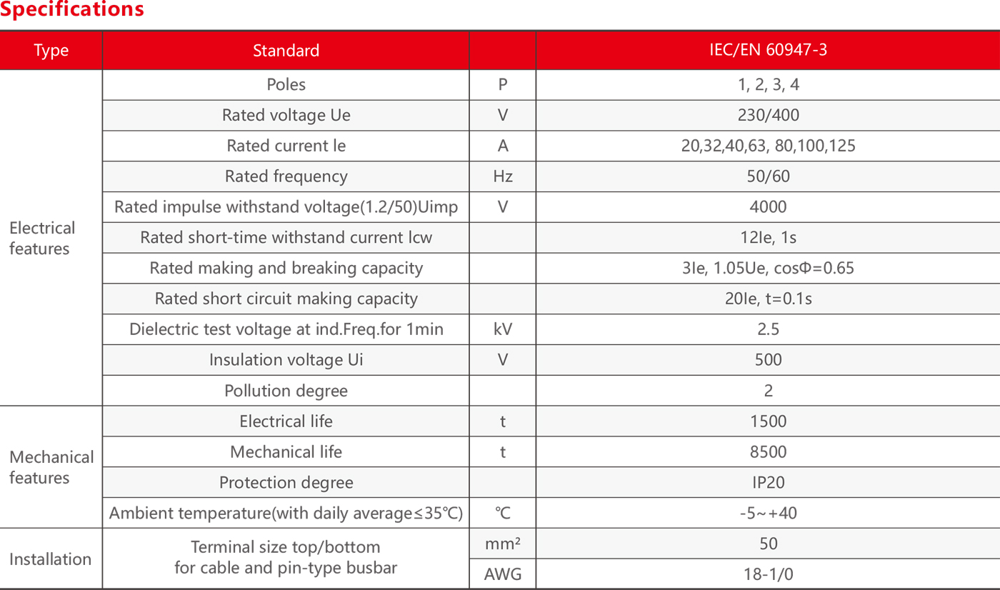 product-description1