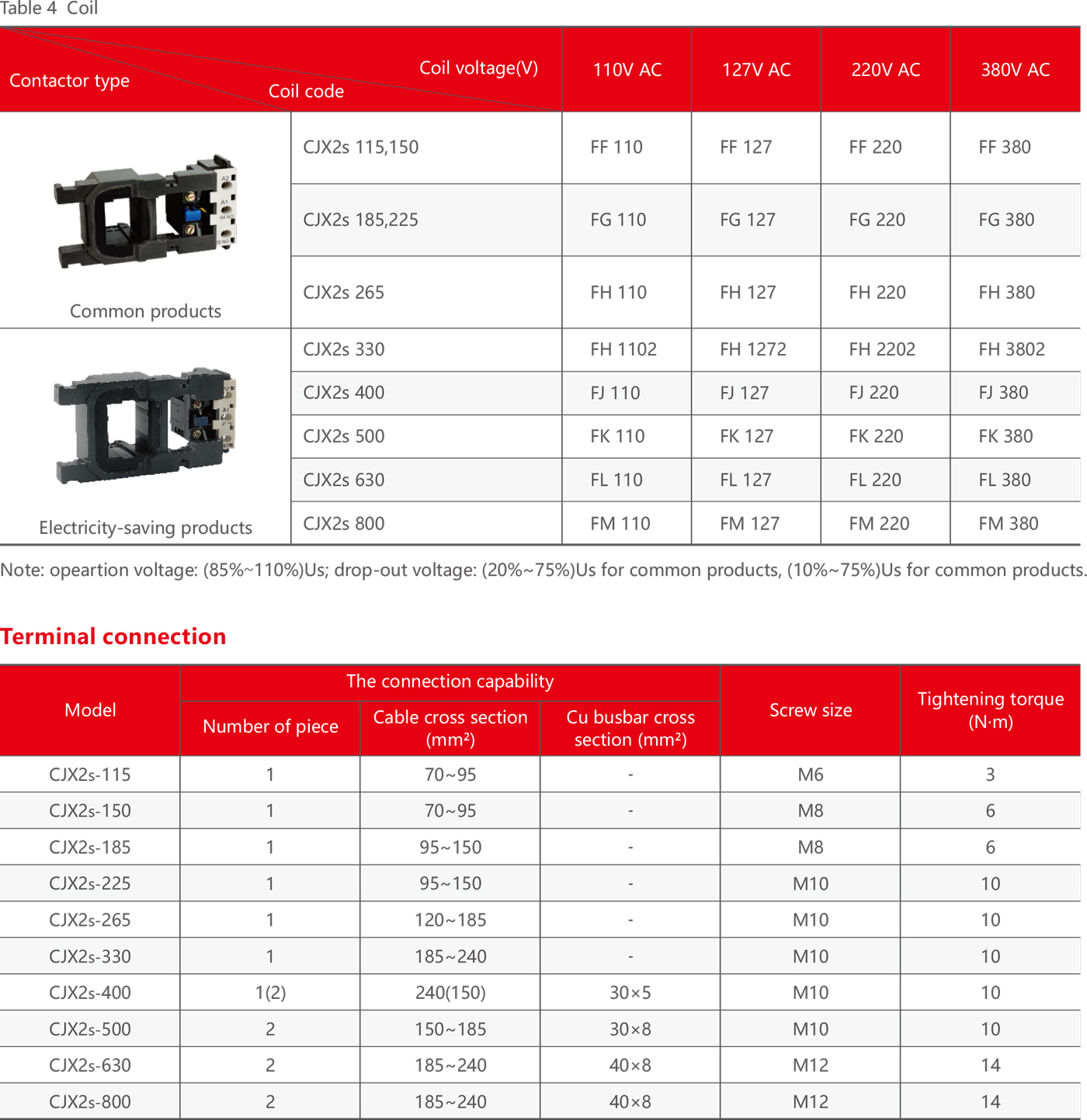 product-description2