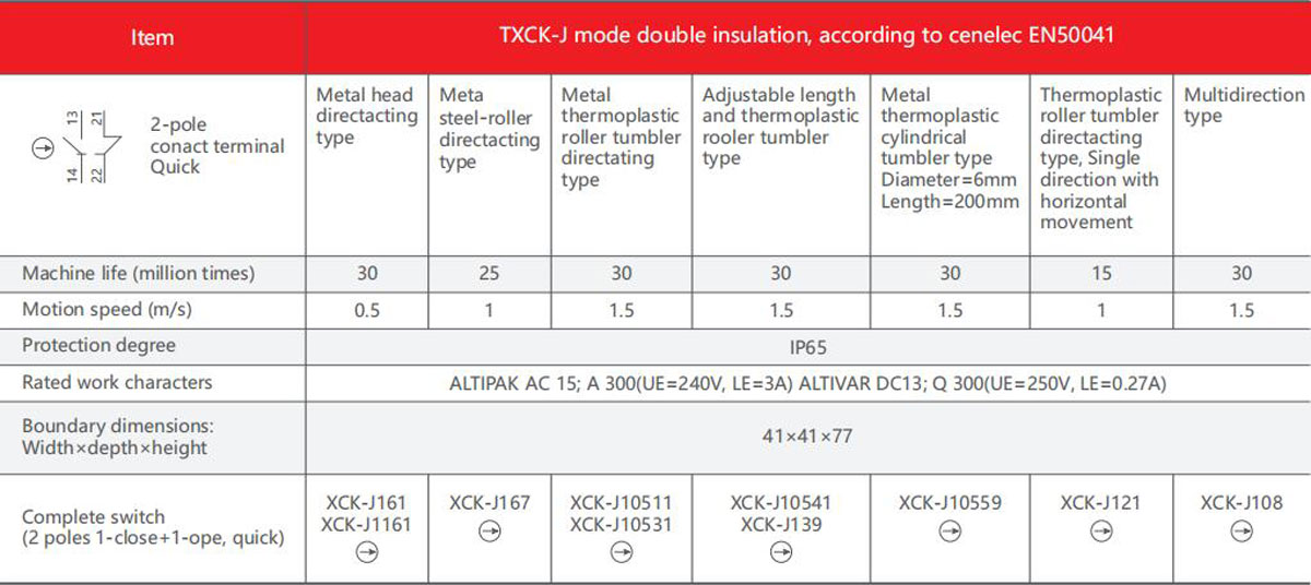 xck-j-product-description1