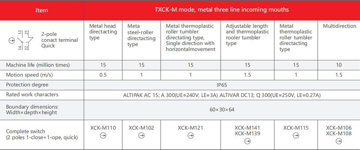 xck-m-product-description1